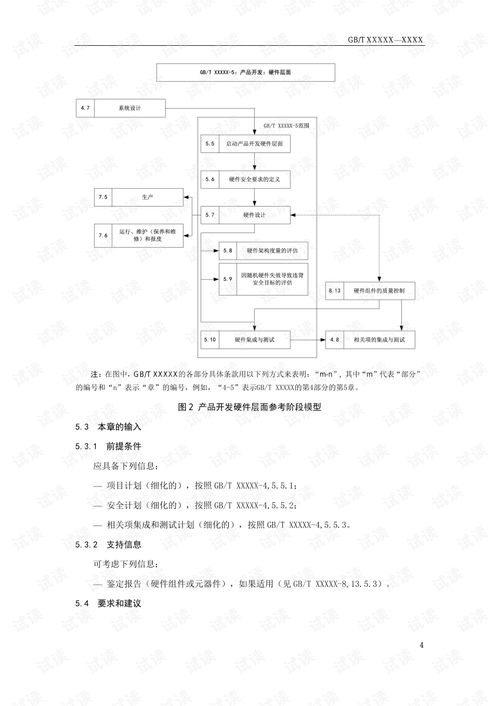 ISO 26262硬件开发 项目管理文档资源与CSDN下载指南