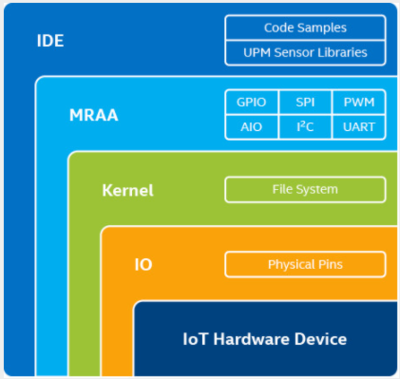 从PCB图像到硬件开发实践 解析图片背后的电路设计世界
