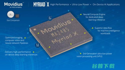 Intel Movidius新一代商用VPU芯片正式交付，首款AI软件开发平台同步宣布