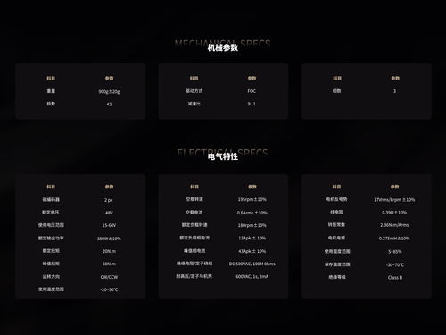 前小米机器人骨干创业，完成数千万天使轮融资，专注研发高性价比机器人关节