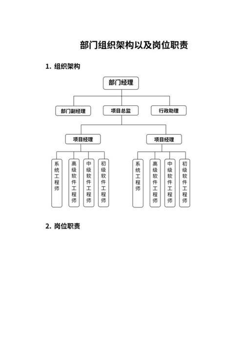 软硬协同 构建高效软件研发部门与硬件开发组织的架构策略